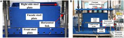 Factors Influencing the Mechanical Characteristics of a Pile–Soil Interface in Clay Soil